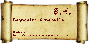 Bagnovini Annabella névjegykártya